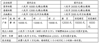 2012北京国际物联网技术产品应用展览会 网络技术服务的新纪元